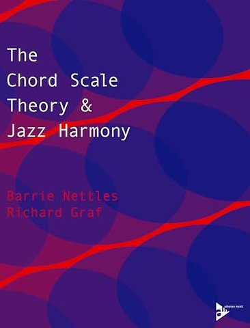 Chord Scale Theory & Jazz Harmon