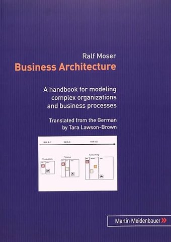 Business Architecture