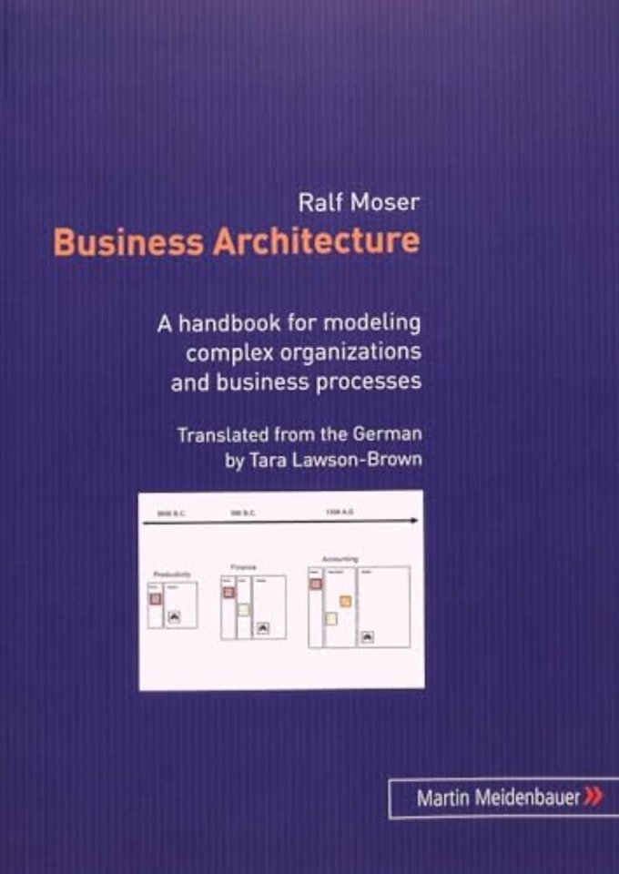 Business Architecture