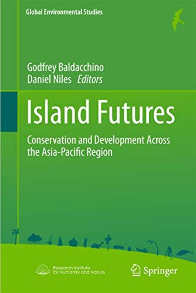 Island Futures