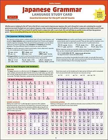 Japanese Grammar Language Study Card