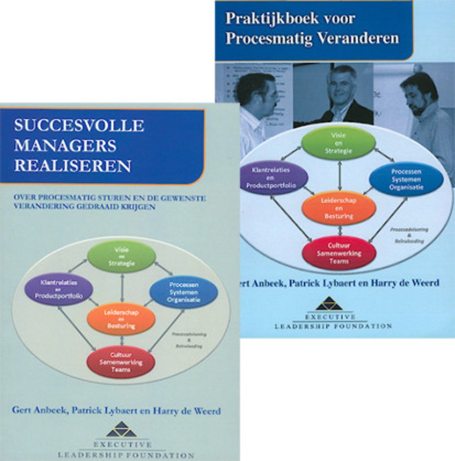 Combinatiepakket Succesvolle managers realiseren & Praktijkboek voor procesmatig veranderen