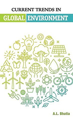 Current Trends in Global Environment