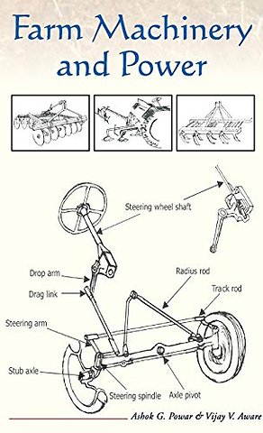Farm Machinery and Power