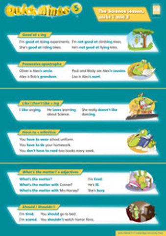 Quick Minds Level 5 Posters Spanish Edition