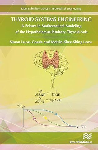 Thyroid Systems Engineering