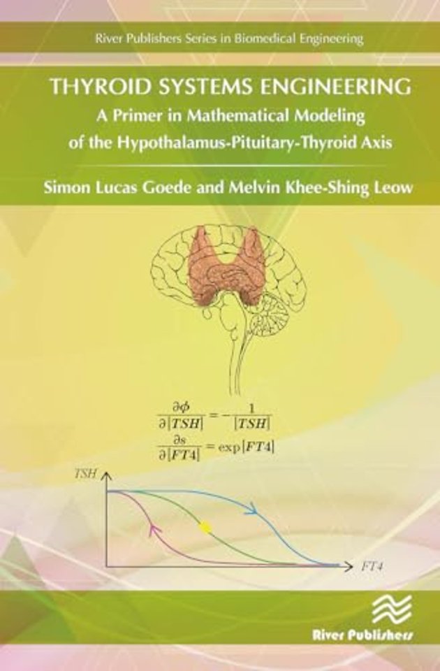 Thyroid Systems Engineering