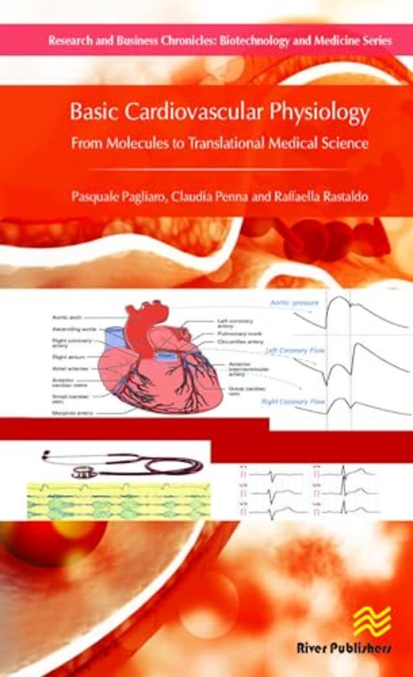 Basic Cardiovascular Physiology