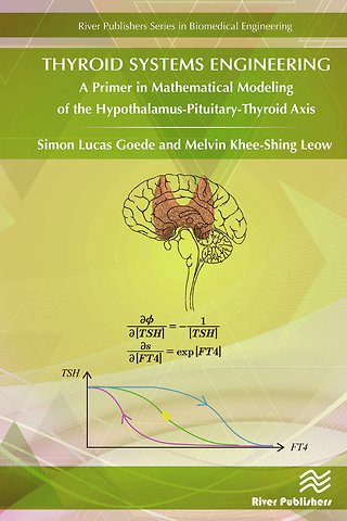 Thyroid Systems Engineering