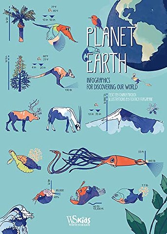 Planet Earth : Infographic Plates To Explore Our World