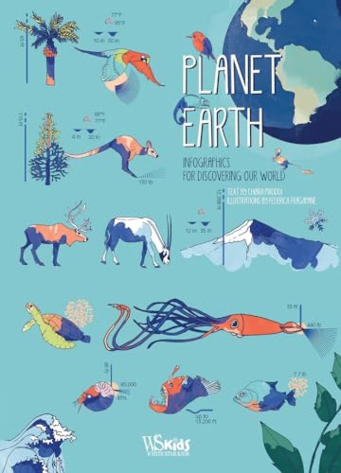 Planet Earth : Infographic Plates To Explore Our World