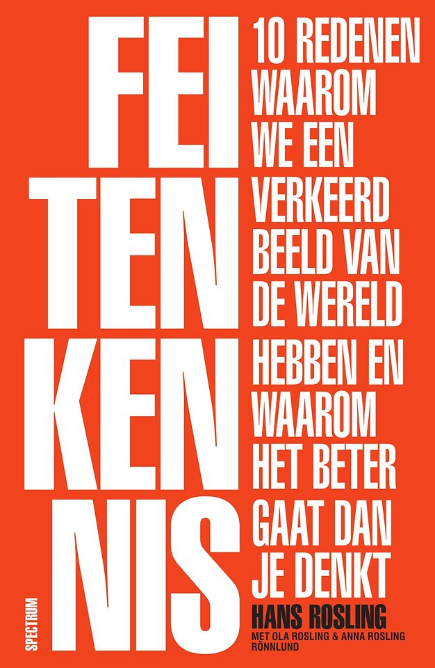 Feitenkennis Feitenkennis