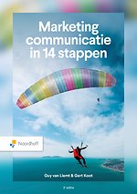 Marketingcommunicatie in 14 stappen