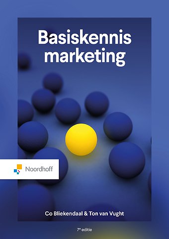 Basiskennis marketing