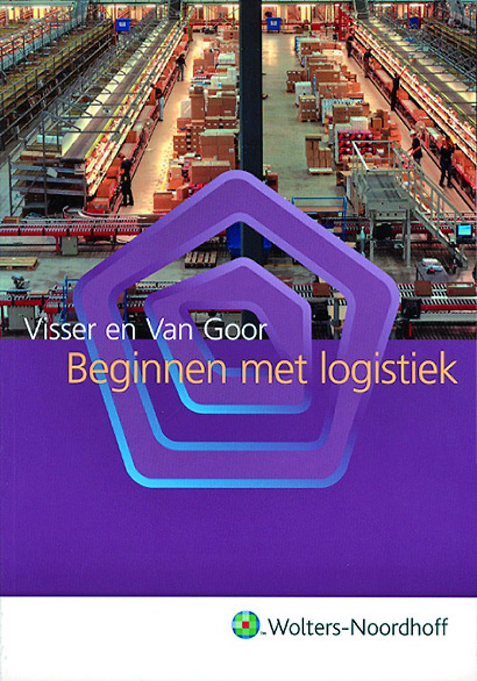 Beginnen met logistiek Beginnen met logistiek