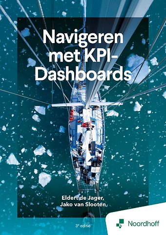 Navigeren met KPI-Dashboards