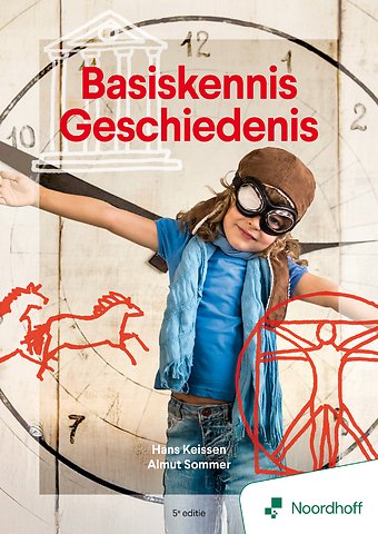 Basiskennis Geschiedenis