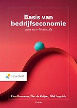Basis van bedrijfseconomie voor non-financials