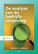 Analyse van de bedrijfsomgeving Analyse van de bedrijfsomgeving