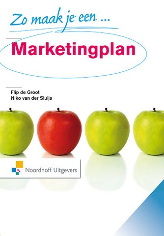 Zo maak je een marketingplan