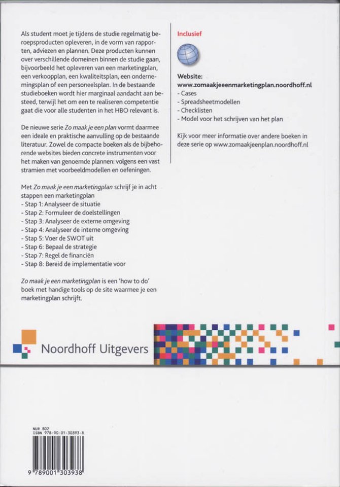 Zo maak je een marketingplan