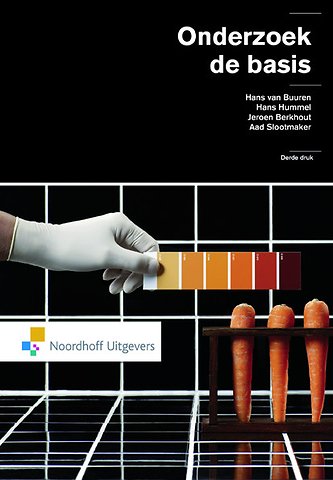 Onderzoek de basis