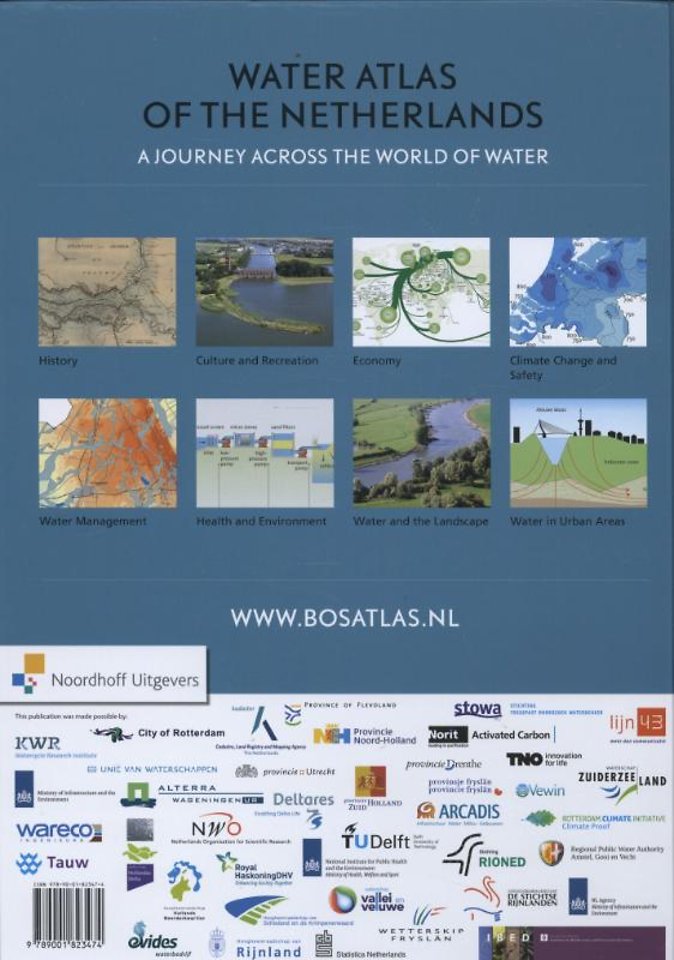 Water Atlas of the Netherlands