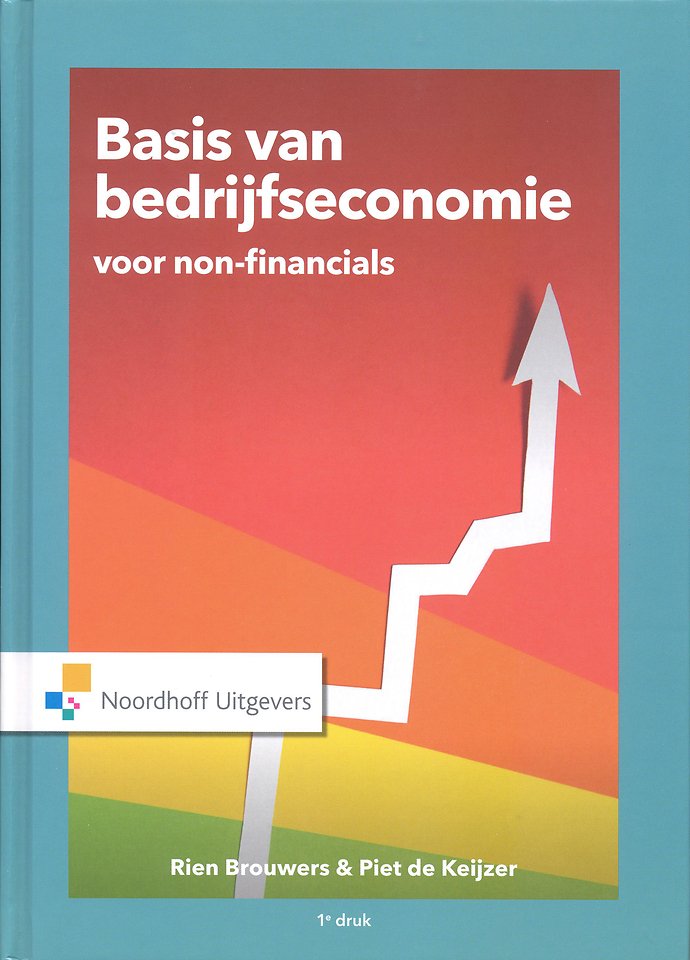 Basis van bedrijfseconomie voor non-financials
