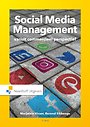 Social Media Management