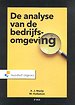 De analyse van de bedrijfsomgeving De analyse van de bedrijfsomgeving