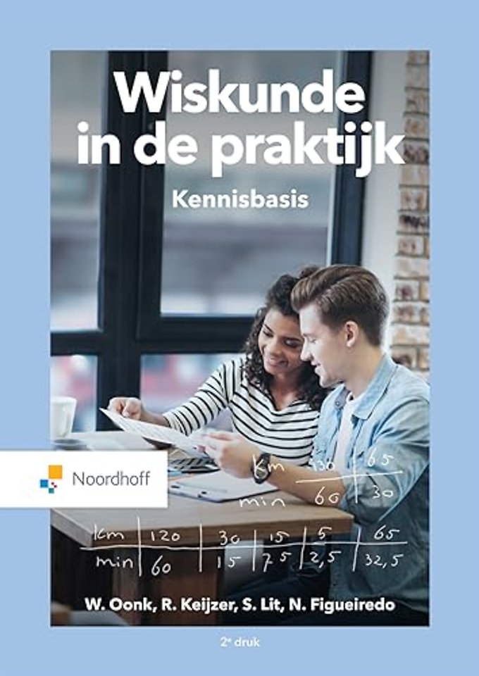 Wiskunde in de praktijk- Kennisbasis