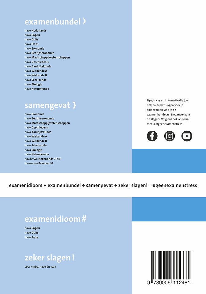 Samengevat HAVO Wiskunde A
