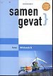 Samengevat HAVO Wiskunde B