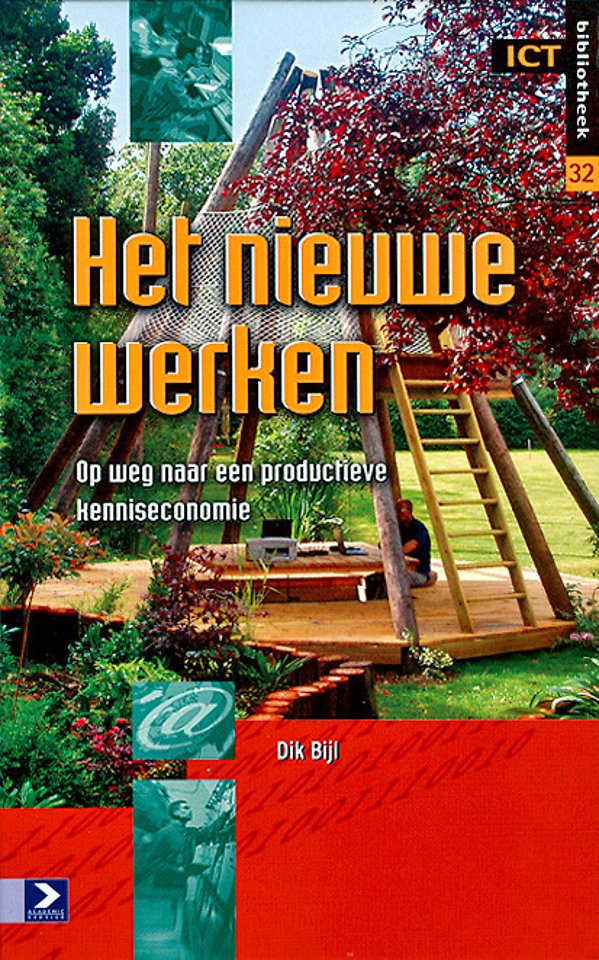 Het nieuwe werken Het nieuwe werken