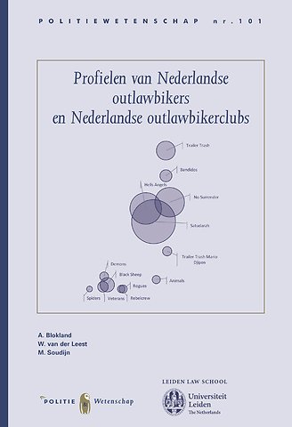 Profielen van Nederlandse outlawbikers en Nederlandse outlawbikersclubs.