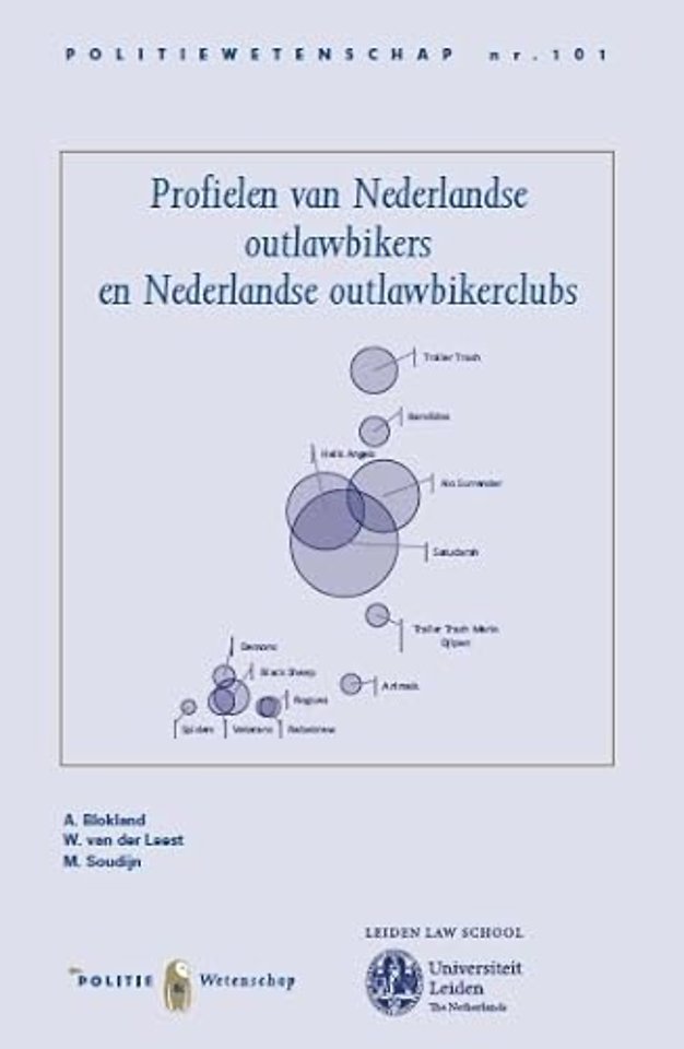 Profielen van Nederlandse outlawbikers en Nederlandse outlawbikersclubs.