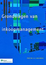Grondslagen van inkoopmanagement