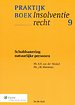 Schuldsanering van natuurlijke personen