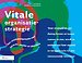 Vitale organisatiestrategie Vitale organisatiestrategie