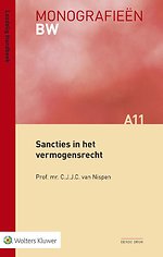 Sancties in het vermogensrecht