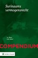 Compendium Surinaams vermogensrecht Compendium Surinaams vermogensrecht