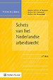 Schets van het Nederlandse arbeidsrecht Schets van het Nederlandse arbeidsrecht