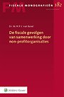De fiscale gevolgen van samenwerking door non-profitorganisaties