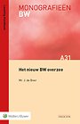 Het nieuw BW overzee Het nieuw BW overzee