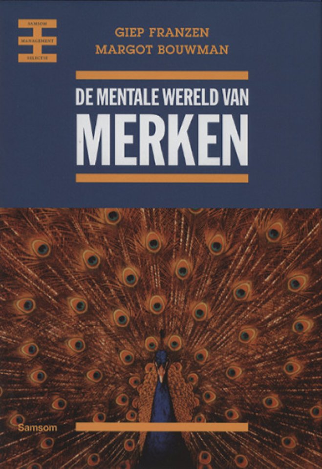 De mentale wereld van merken De mentale wereld van merken