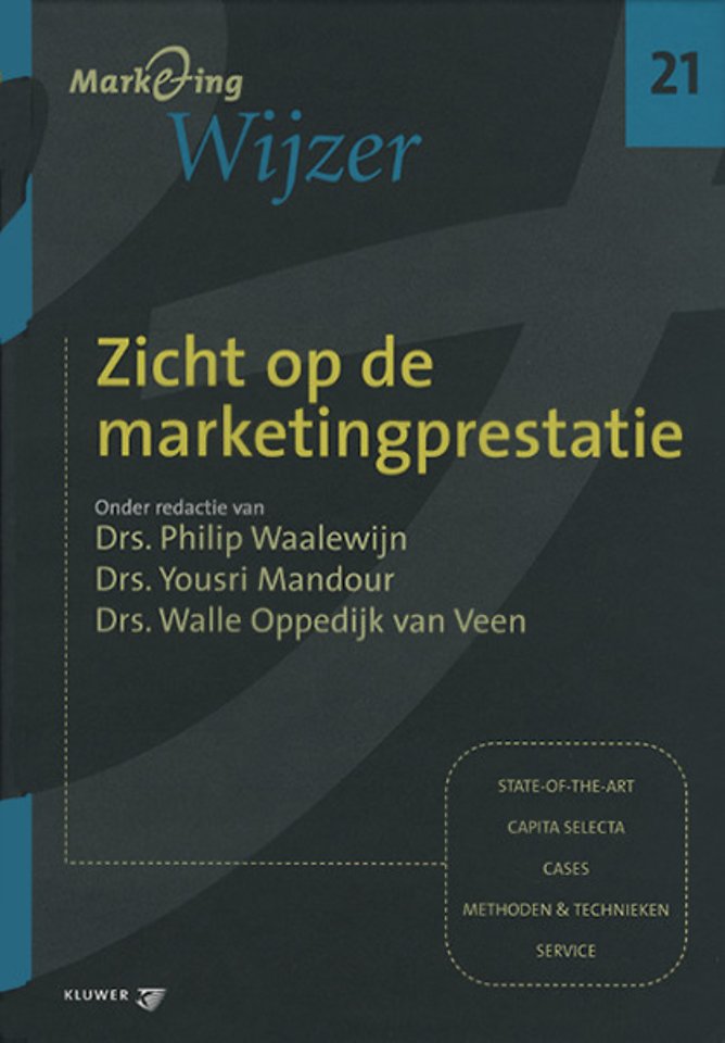 Zicht op de marketingprestatie Zicht op de marketingprestatie