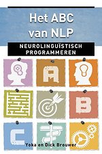 Het ABC van NLP Het ABC van NLP