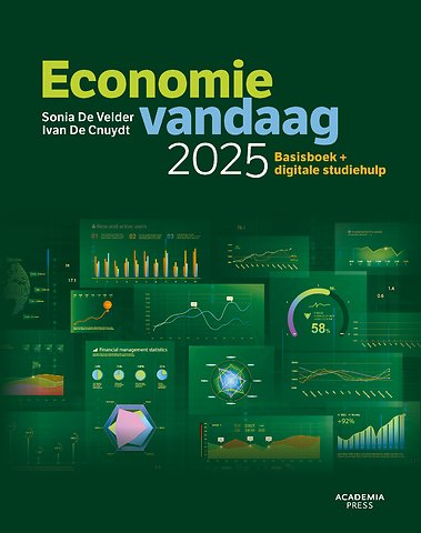 Economie Vandaag 2025