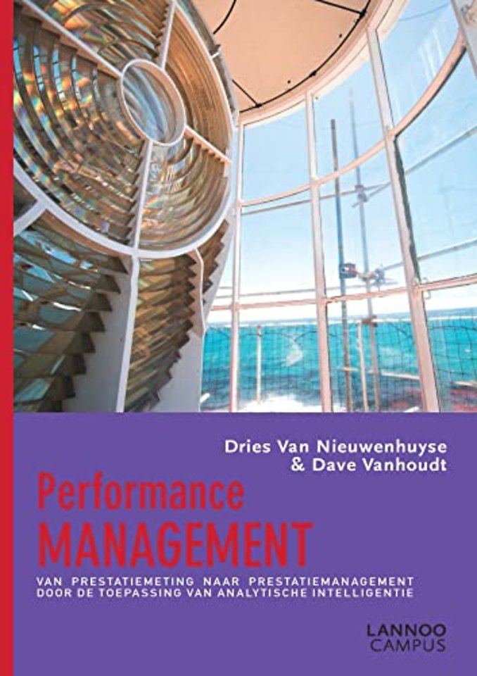 Performance management