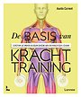 De basis van krachttraining